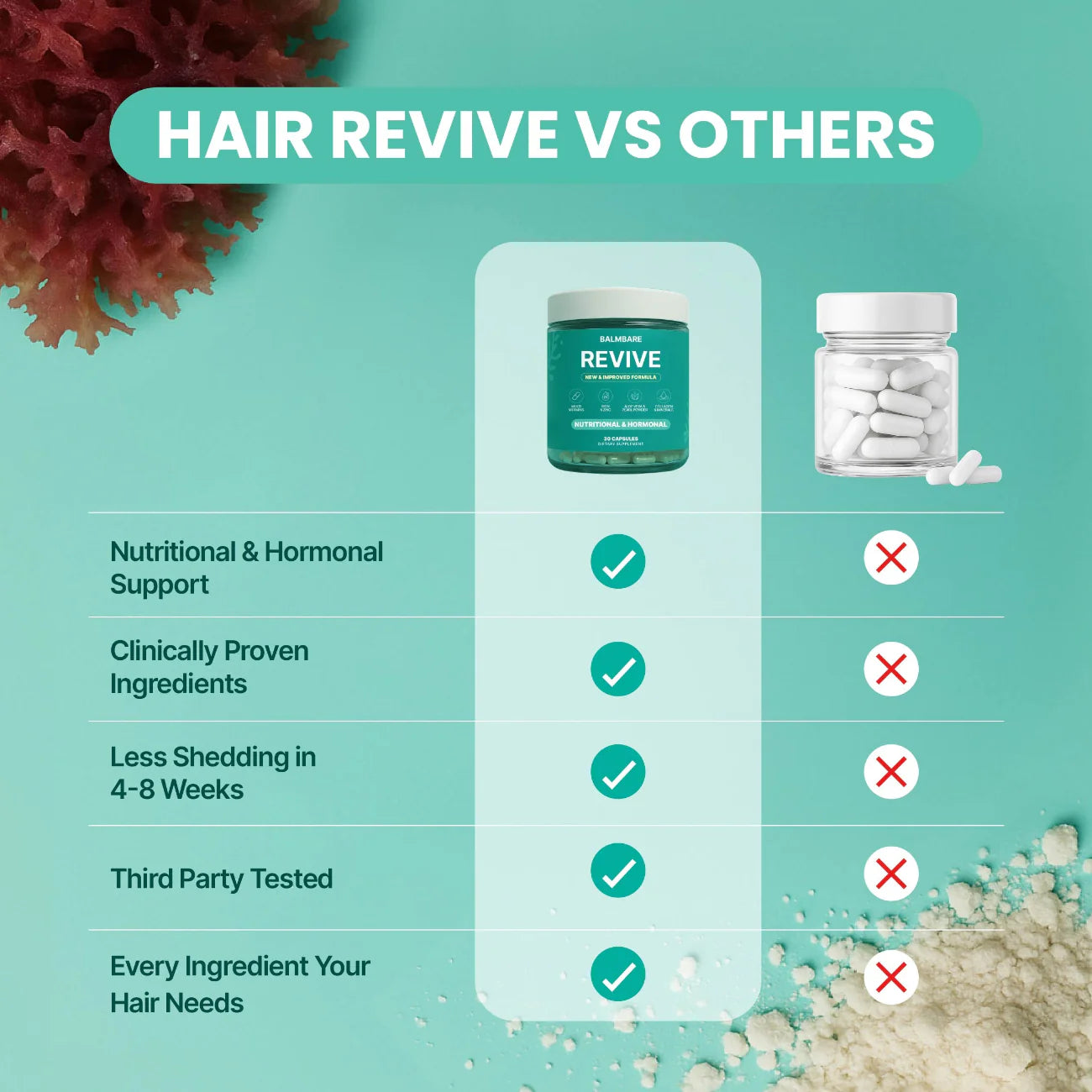 Velledo™ Hair Revive Gummies