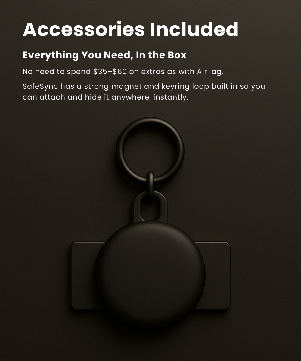 SafeSync - Not Just a GPS Car Tracker. Your Everything Finder.